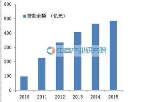 购买公司的股份 对公司来说是实收资本吗？