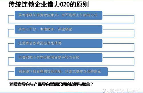 如何建立自己的交易体系？供搭建符合自己需求的交易框架？