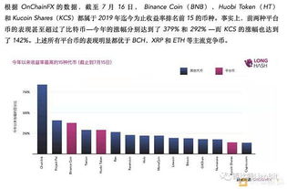 gec环保币平台_2023环保币价格走势