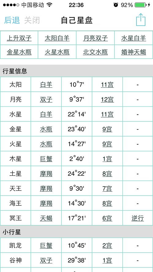 一个感情经历很特殊的盘 