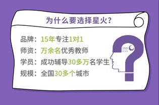 东莞课外辅导老师分享,寒假如何为一模考试做准备 