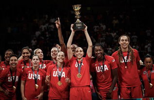 2022女子篮球世界杯冠军是谁呀（2018年女篮世界杯冠军） 第1张
