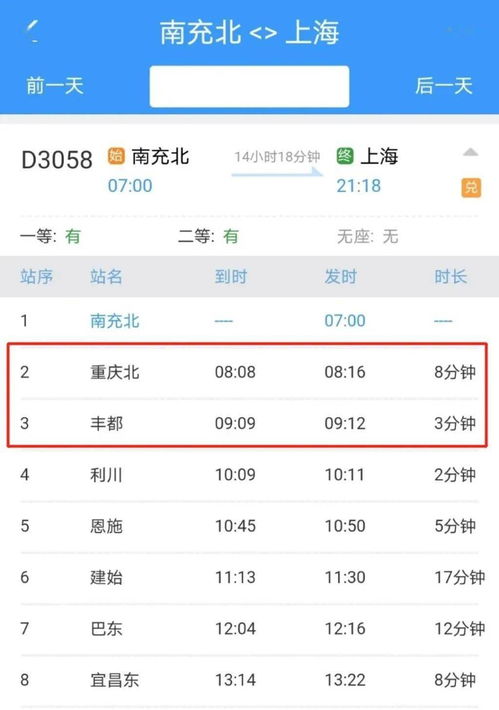 五月12日是什么星座男