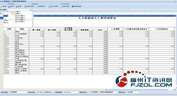 易磐科技发布最新全面预算软件解决方案