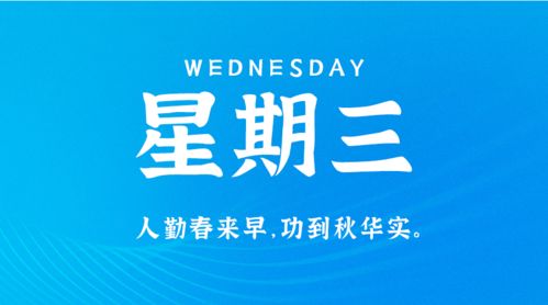 今日早报 每天环球新闻早知道 三分钟阅览世界