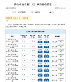 湖州万国置换福特金牛座优惠2.2万 