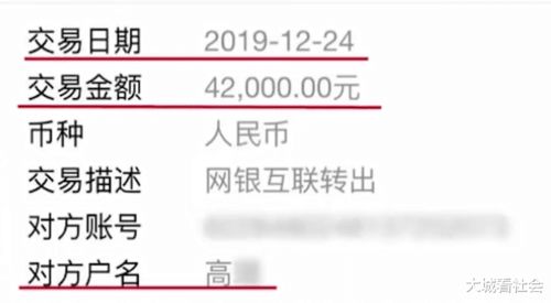 朋友在酒吧花10多万,女子借他14万不还,房子也不在他名下