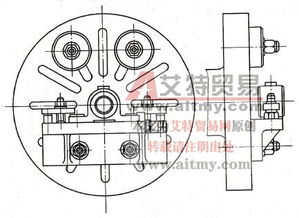 找正十字线有什么作用