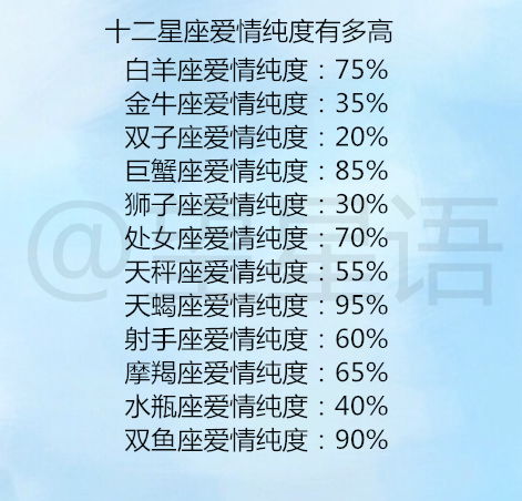 十二星座如何耍心机 你能招架得住吗 十二星座爱情纯度有多高