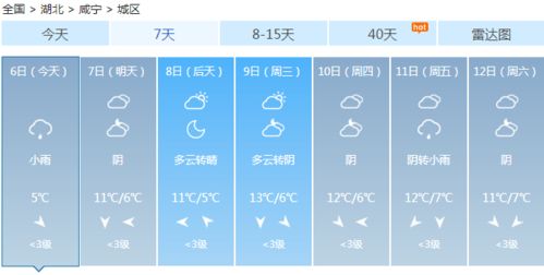 冷冷冷 又要下雪了 本月中下旬,湖北气温可能让你更崩溃...