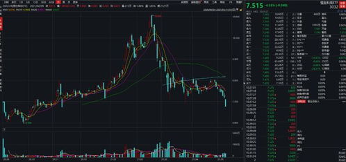 乐享集团港股震荡：股价下跌超过8%，本月累计跌幅达35%；即将发布业绩