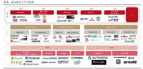 关于虚拟空间(包含虚拟空间的显性要素有的词条)