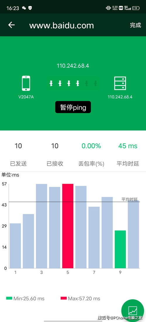 网络延迟多少ms算正常(家里wifi打游戏延迟高怎么办)