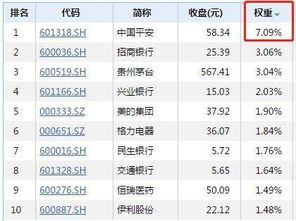 为什么中石油的股票一直在跌？该如何看待这个现象？