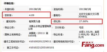 在房管局上查的楼盘信息跟搜房网上看见的不一样呢,这容积率绿化率