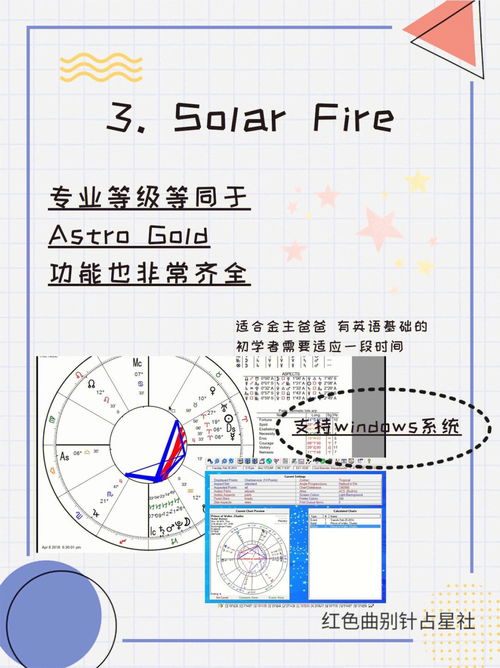 最好用的五款排盘软件 