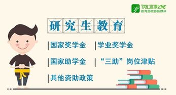 最新最全2019学生资助政策来了,从幼儿园到研究生全都有