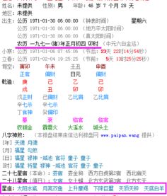 属猪的1971年正月初四日卯时生属什么星座 