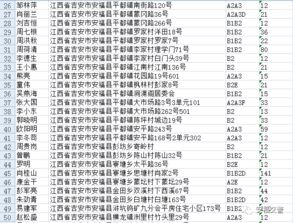 安福这数百人做这些事被曝光 姓名 家庭住址全公布