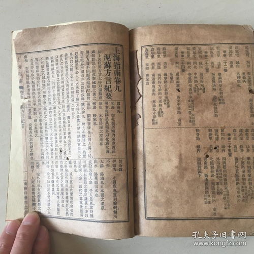 民国时期 上海指南 一厚册 