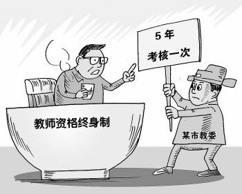 自己查重不再难：老师的要求如何满足？