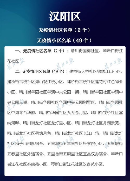 武汉无疫情社区最高可获奖20万元