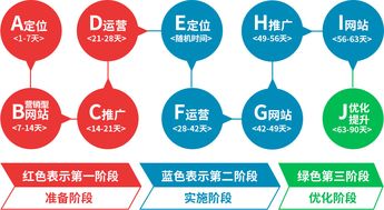 请问 教育行业前景如何 单仁资讯这家公司靠谱么