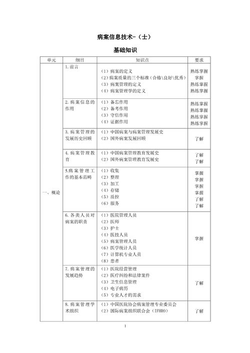中国卫生人才网准考证查询,卫生人才网证书查询入口查询(图1)