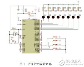 如何用proteus制作pcb板