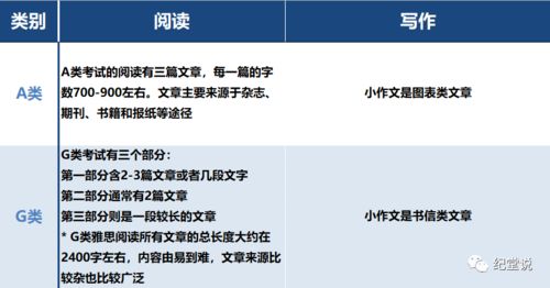 新西兰和新加坡哪个国家考雅思和预考更好考?