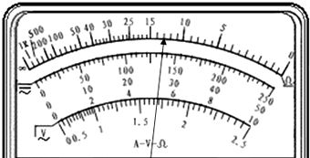 多用电表的知识 详细的 特别是欧姆档