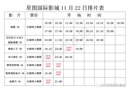 11月22号是什么星座的人,11月22日是什么星座