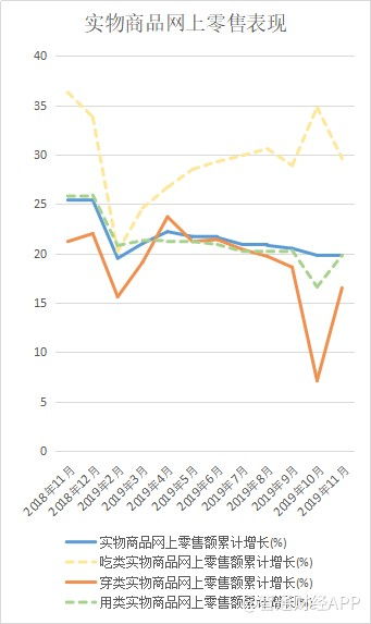 沪指午盘下跌0.29%