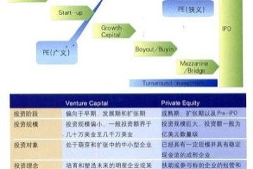 研究综述主要写什么内容(什么是研究综述)