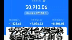 收益率 0.44 .收官之日依旧绿,涨一跌四吃一周吃面了 担心盘面继续下跌,小 了点混合基和券商 20210130 哔哩哔哩 ゜ ゜ つロ 干杯 bilibili 