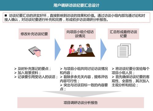 客户查重机制解析：你的网站为何需要它