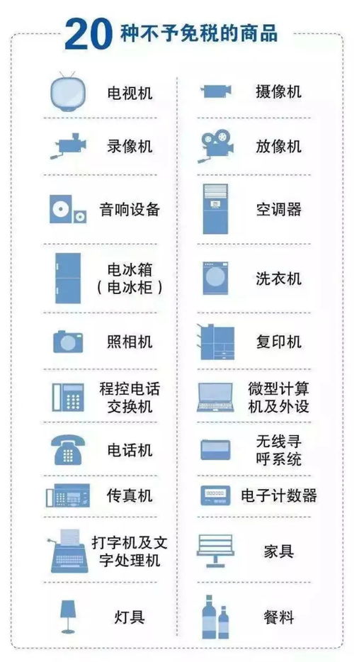 在美国购物超过多少钱过海关需要收税？