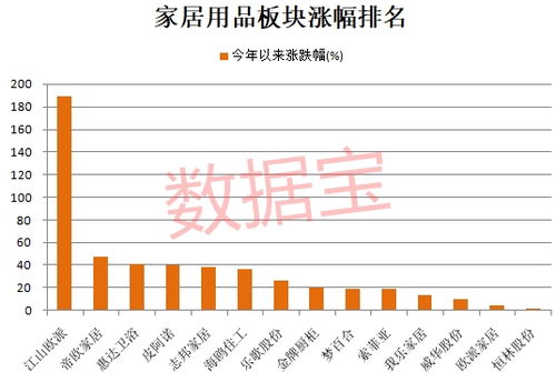 每10股派1元，算利好吗，预计会有几个板