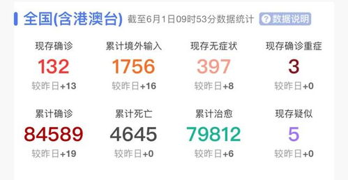 Nature力证科学看相,3万张自拍揭露面相 性格关系,碾压算命先生