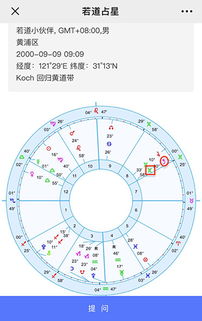 12星座星图 搜狗图片搜索