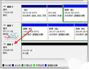 win10电脑硬盘恢复分区