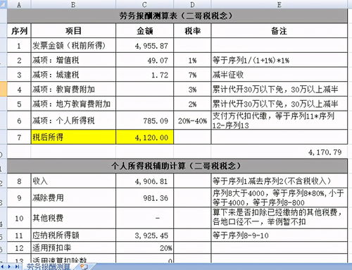 2025年1月领证吉日一览表