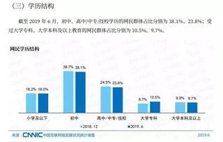 为笼络人心，分一点股份给最高层管理人员，这种方法怎么样