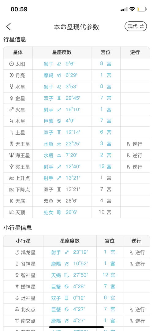 未来职业和财运如何 一年被迫换三份工作 