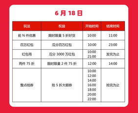 天猫2022年1111当天购物金额最高的5个省份分别是？金额和所占比例分别是多少