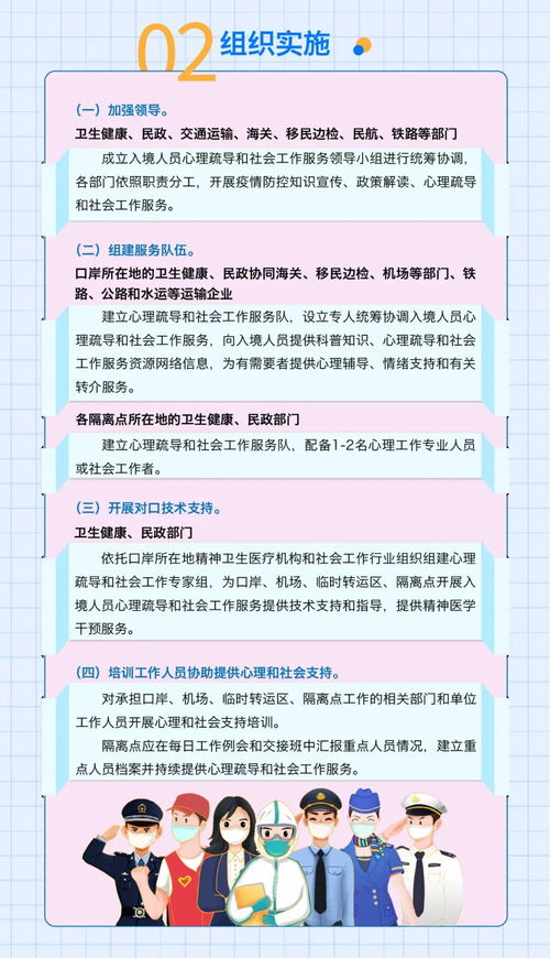 科普 一图读懂 入境人员心理疏导和社会工作服务方案