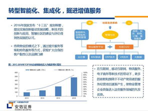 几张图看懂新三板 是什么 怎么投资