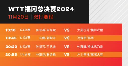 ti10总决赛赛程表〖TI10总决赛中,你最喜欢的队伍是哪一对 〗