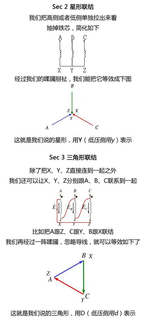 同名端怎么判断(耦合电感的同名端怎么判断)