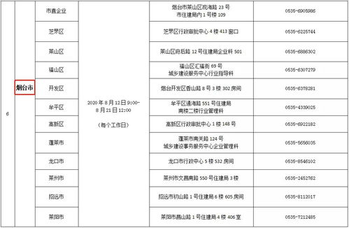 二建报考社保不一致等问题还能报名吗 14条常见报考问题答疑来啦